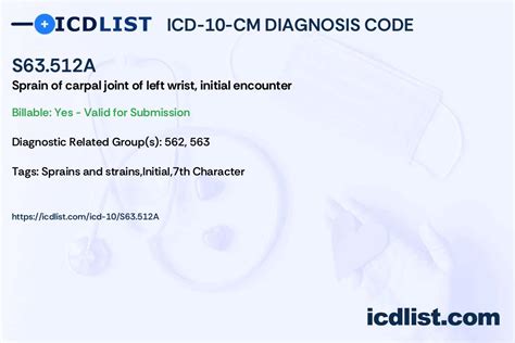 Icd 10 code for left wrist sprain - 412S (sprain of calcaneofibular ligament of the left ankle, sequela). The additional documentation needed to support the ICD-10 codes above what would be needed ...